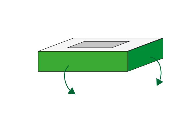 Front Side and 1 Side Covered